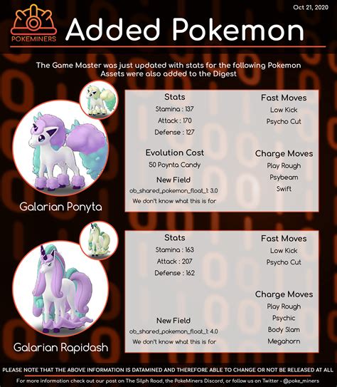 ponyta stats|what level does ponyta evo.
